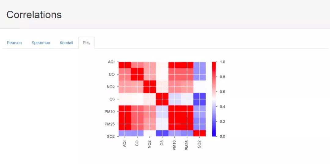 多步预测模型Python 多步预测模型代码_数据_11