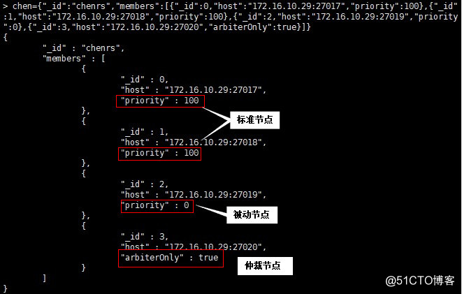 mongodb复制集升级为分片集 mongodb复制原理_复制集_03