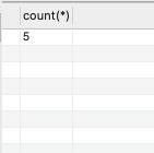 mysql按照月份统计 mysql按照月份分组_主键_02