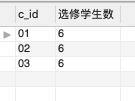 mysql按照月份统计 mysql按照月份分组_数据_03