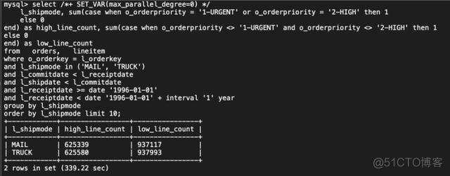 查询sql server并行计划语句 plsql并行查询_查询sql server并行计划语句_21