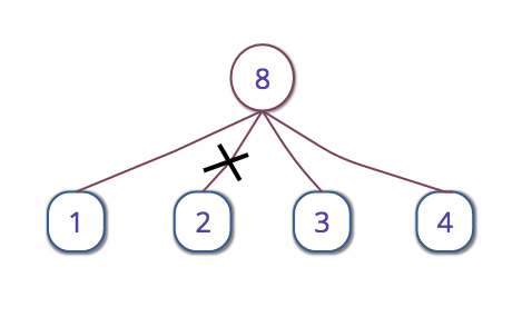 Android 查找 implementation 引用 安卓查找_机器学习_04