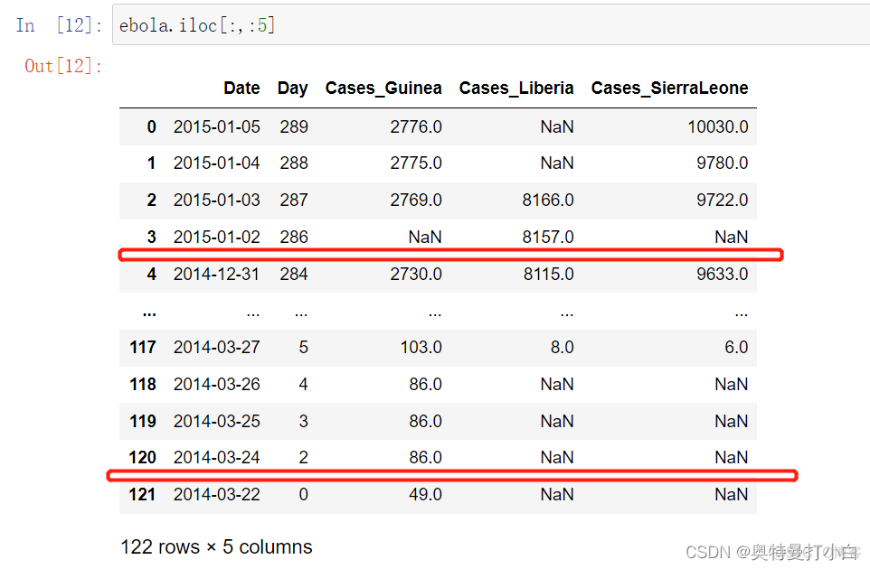 python csv 日期格式 插入数据表 python处理日期数据_数据分析_06