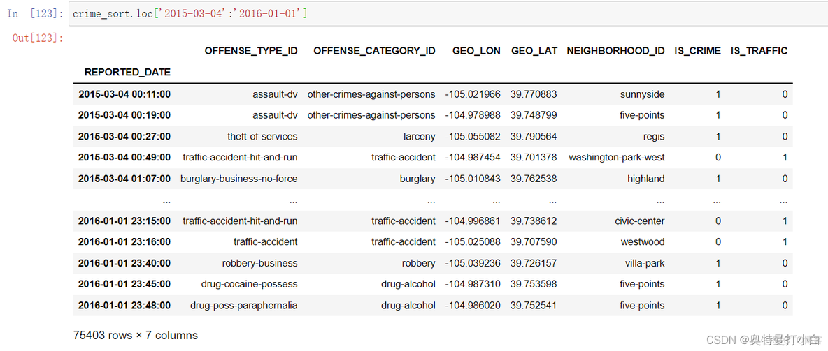 python csv 日期格式 插入数据表 python处理日期数据_数据分析_13