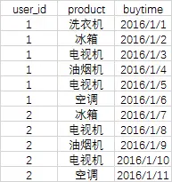 pso路径规划python python路径分析_Python