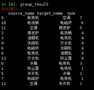 pso路径规划python python路径分析_pso路径规划python_03