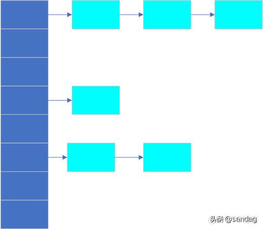 mysql 检查时间戳范围是否重复 mysql查时间区间_数据_02