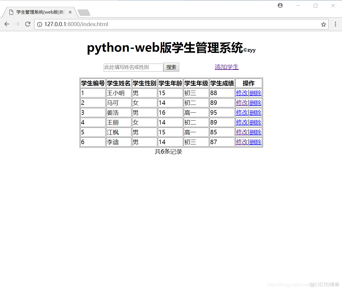 开源的用户管理系统Python python用户管理系统web_django