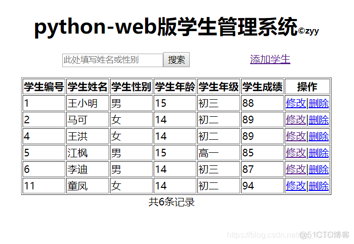 开源的用户管理系统Python python用户管理系统web_django_06