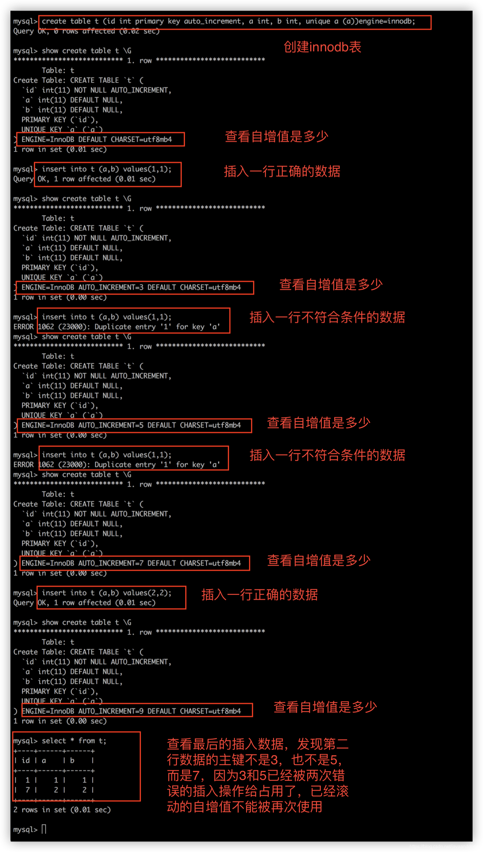 mysql的自增主键最小值 mysql自增主键类型_自增_02