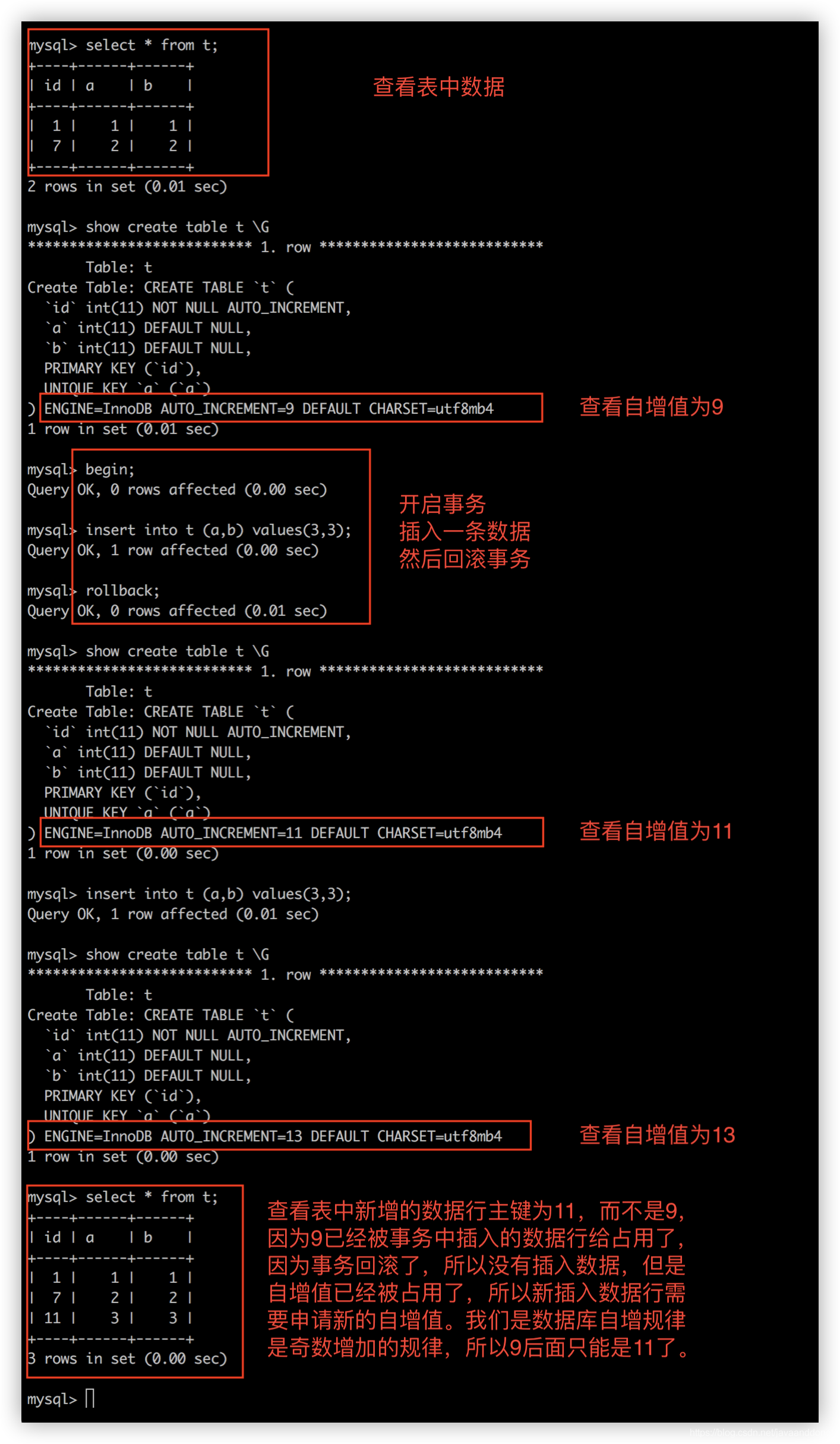 mysql的自增主键最小值 mysql自增主键类型_mysql_03