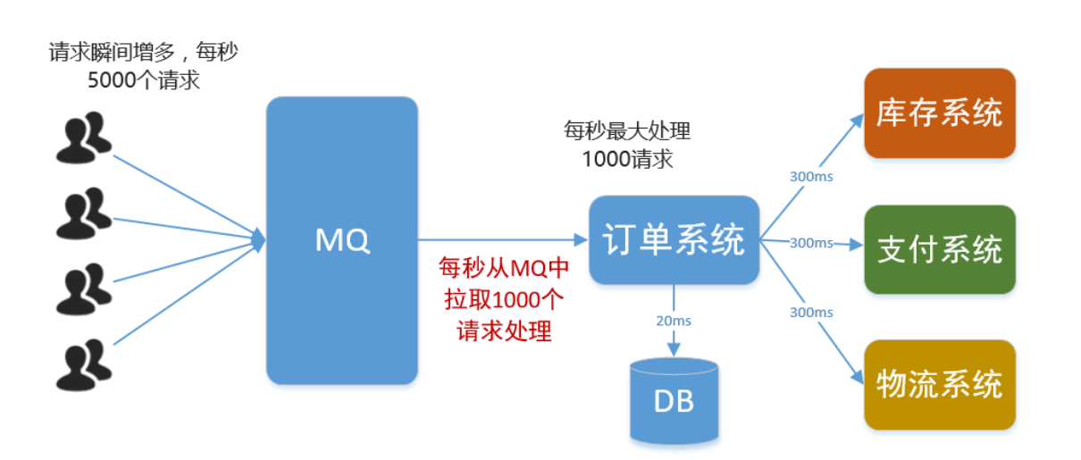 我的世界java 开发文档 我的世界java版使用教程_java_06