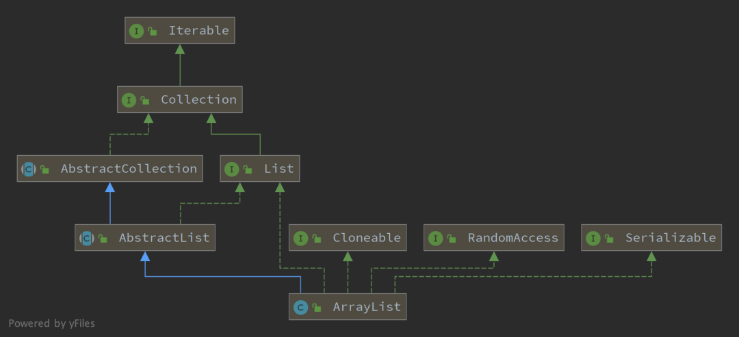 Java如何阅读源码 阅读jdk源码_jvm_02