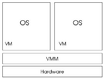 openEuler 虚拟化主机 服务器虚拟化openstack_操作系统