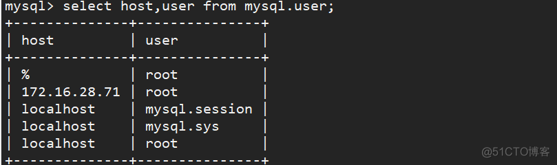 mysql 用户远程连接 mysql的远程连接_mysql_04