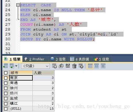 MySQL分类前十 mysql如何分类_数据库_04