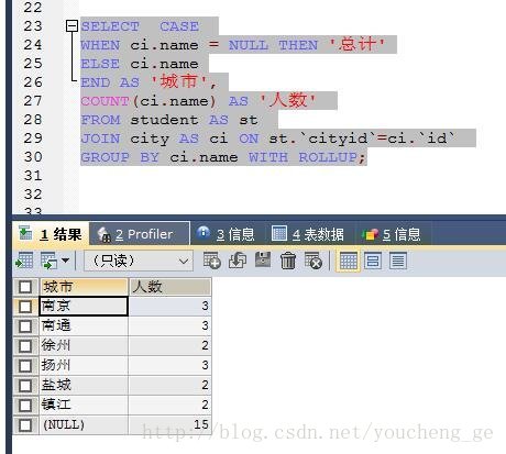 MySQL分类前十 mysql如何分类_合计_05