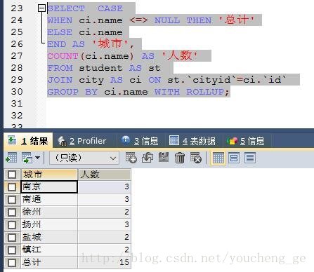 MySQL分类前十 mysql如何分类_MySQL分类前十_07