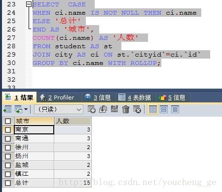 MySQL分类前十 mysql如何分类_数据库_08