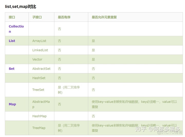 java向上取整除法 java 相除向上取整_java 向上取整_02