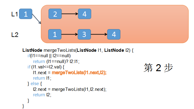 java 合并两个bean java 合并两个有序链表_链表_04