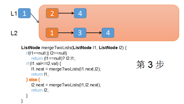 java 合并两个bean java 合并两个有序链表_递归函数_05