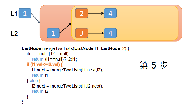 java 合并两个bean java 合并两个有序链表_递归函数_07