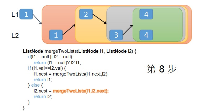 java 合并两个bean java 合并两个有序链表_递归函数_10