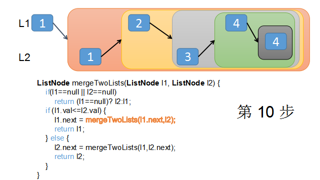 java 合并两个bean java 合并两个有序链表_递归函数_12
