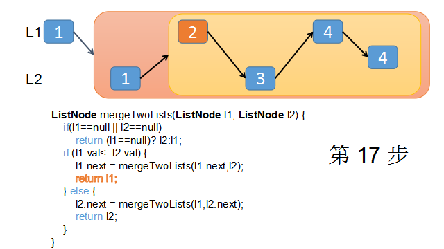 java 合并两个bean java 合并两个有序链表_链表_19