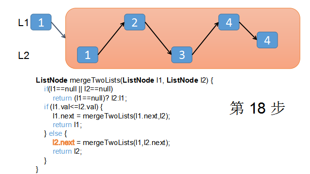 java 合并两个bean java 合并两个有序链表_java 合并两个bean_20