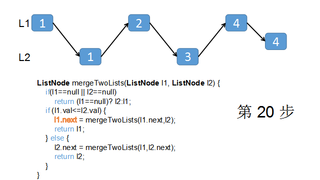 java 合并两个bean java 合并两个有序链表_java 合并两个bean_22