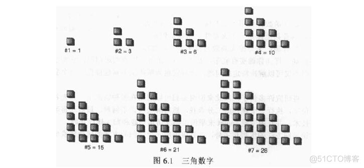 java 设置递归次数 java实现递归算法_System