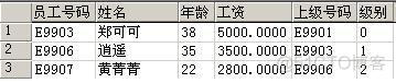 mysql树形结构查询所有子节点 mysql查询树形结构sql_manager_19