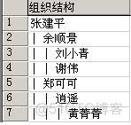 mysql树形结构查询所有子节点 mysql查询树形结构sql_insert_23