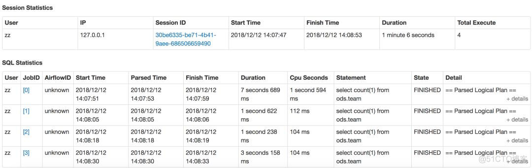 sparksql保存hive sparksql操作hive_sparksql 操作hive_03