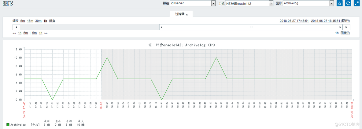 mysql 表空间 存储在哪里 mysql数据库表空间_数据库_07