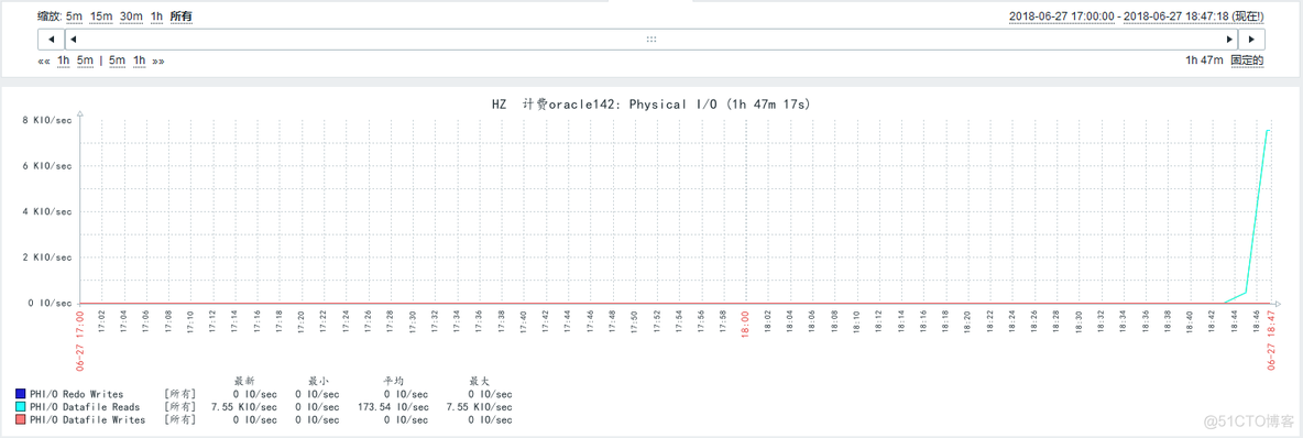 mysql 表空间 存储在哪里 mysql数据库表空间_数据库_12