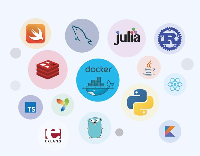 dockerfile安装依赖 如何使用docker打包依赖环境_docker