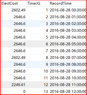 mysql触发器定义日期变量 mysql触发器ifelse_存储过程_10