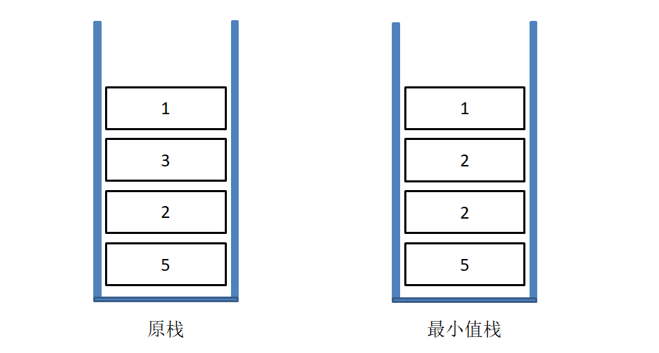 python判断不为noll Python判断不为空_python 判断字符串为空_04