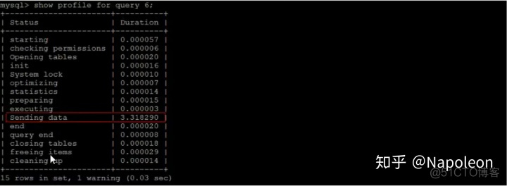 mysql比较两张表中A 不含的表 mysql对比两张表_mysql性能调优与架构设计_22