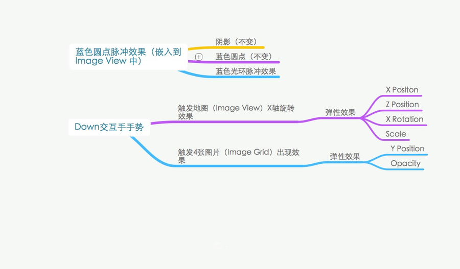 android 开发相机黑屏 安卓系统相机打不开_Image_17