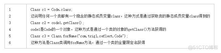 在线java反 java反射视频讲解_System