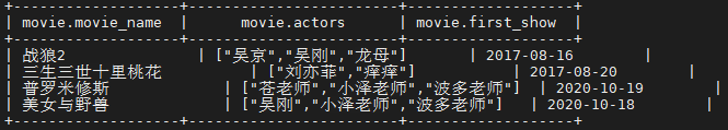 查看hive表最近的分区 查看hive分区数_Hive_03