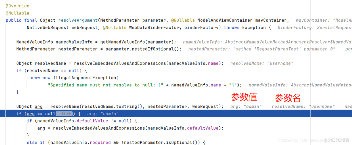 spring boot controller获取请求参数 springboot获取url参数_解析器_06