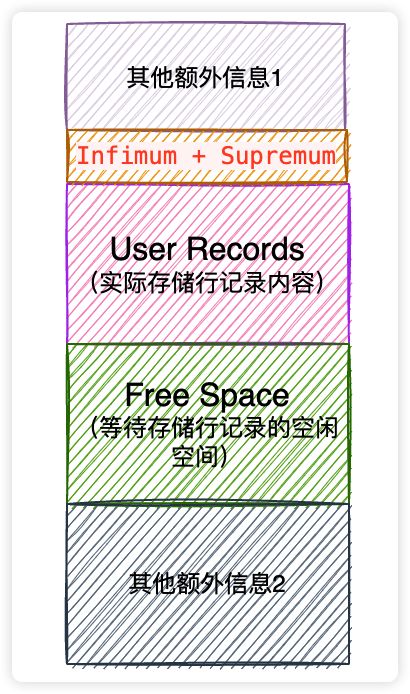 MySQLsql 查询表是否有主键自增 mysql查询主键的语句_主键_09