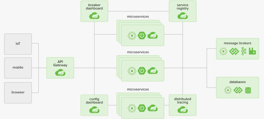 docker删除容器清理 删除docker容器中的文件_java_02