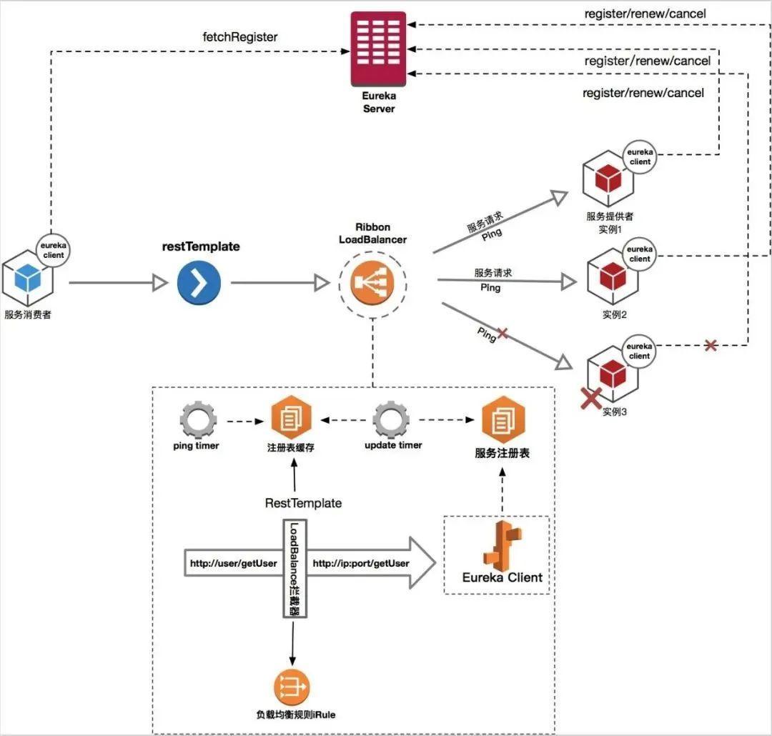 docker删除容器清理 删除docker容器中的文件_docker删除容器清理_05