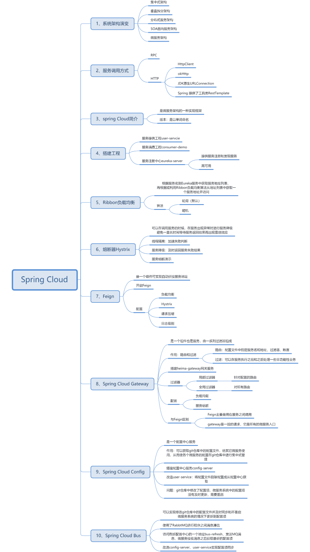 docker删除容器清理 删除docker容器中的文件_经验分享_06